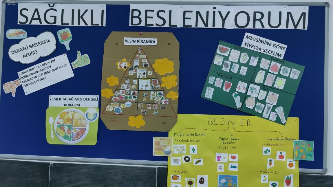 Okulumda Sağlıklı Besleniyorum